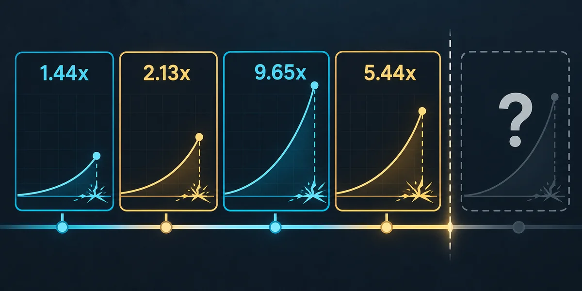 Editorial illustration: Crash Game History Patterns: Probability, Streaks and Useful Records