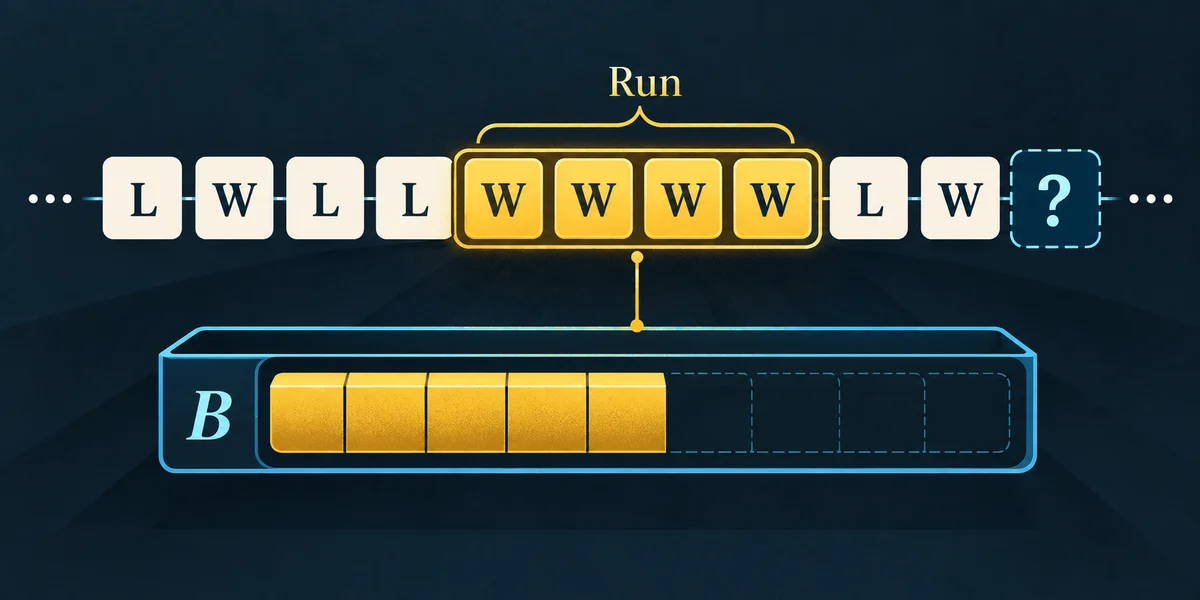 Editorial illustration: Longest Winning and Losing Runs: Finite Probabilities and Funded Limits