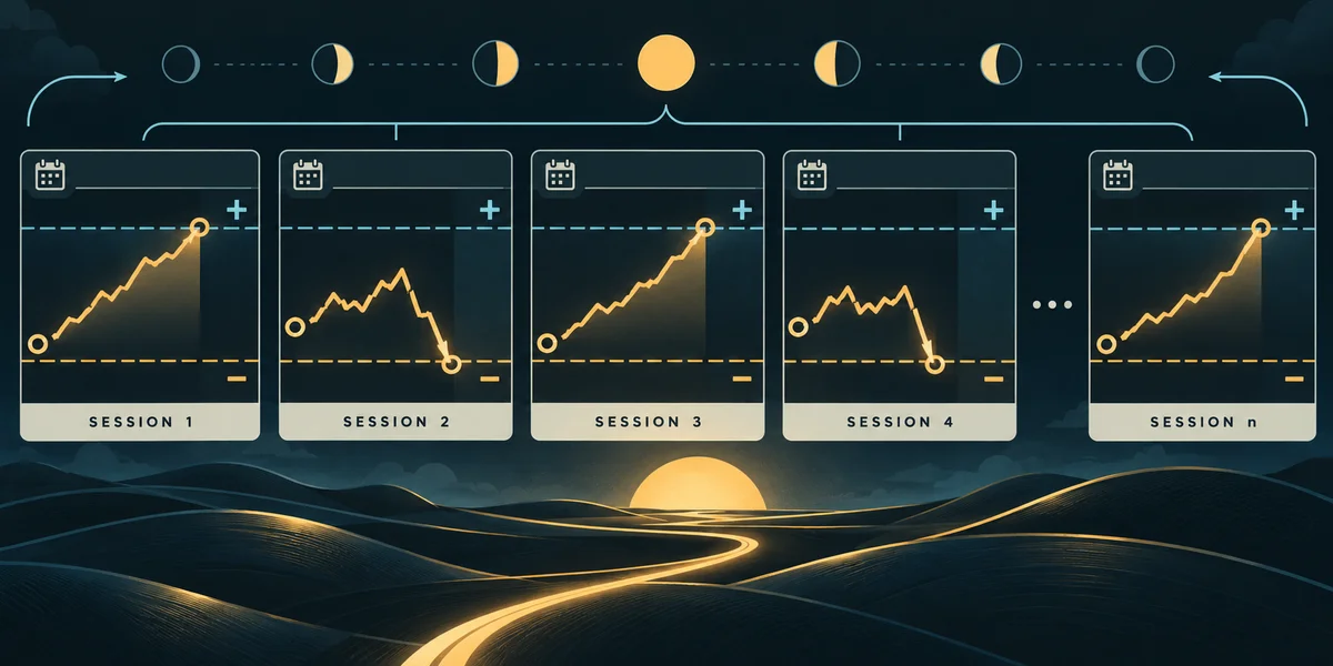 Editorial illustration: Monthly Crash Variance: Valid Profit Tails and Reproducible Funded Paths